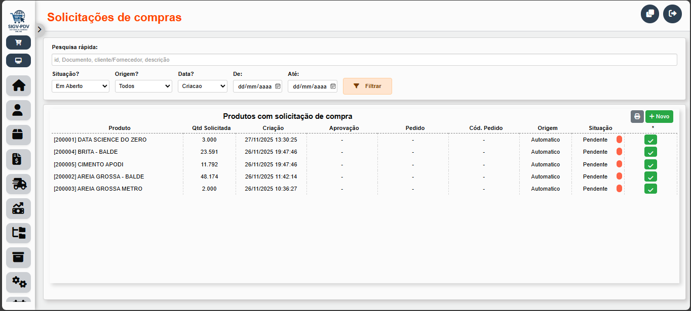 Solicitações de Compra